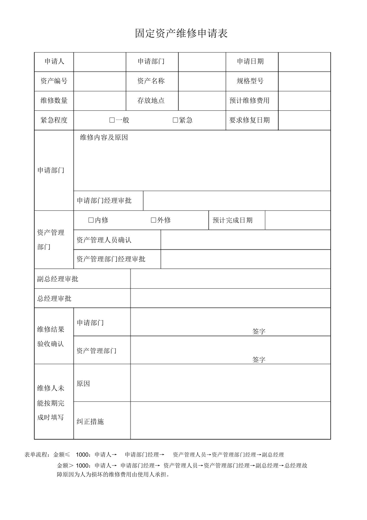 固定资产维修申请表