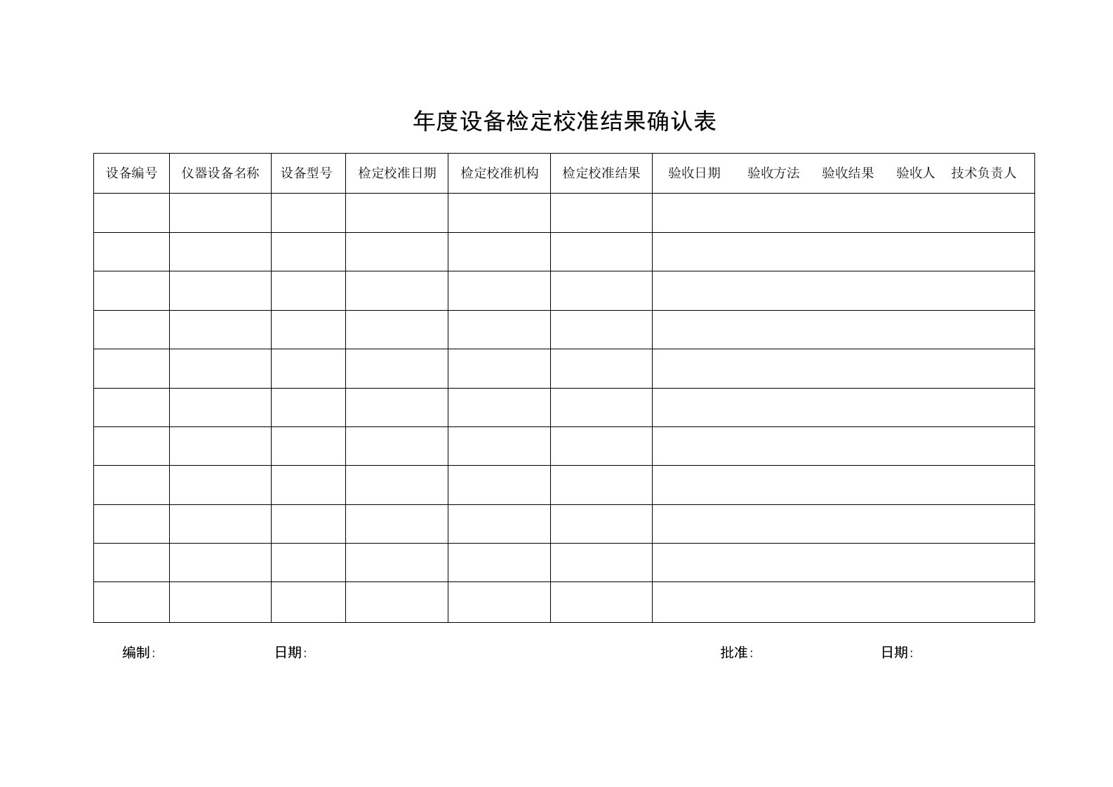 SAH-LMC-QR-024-03