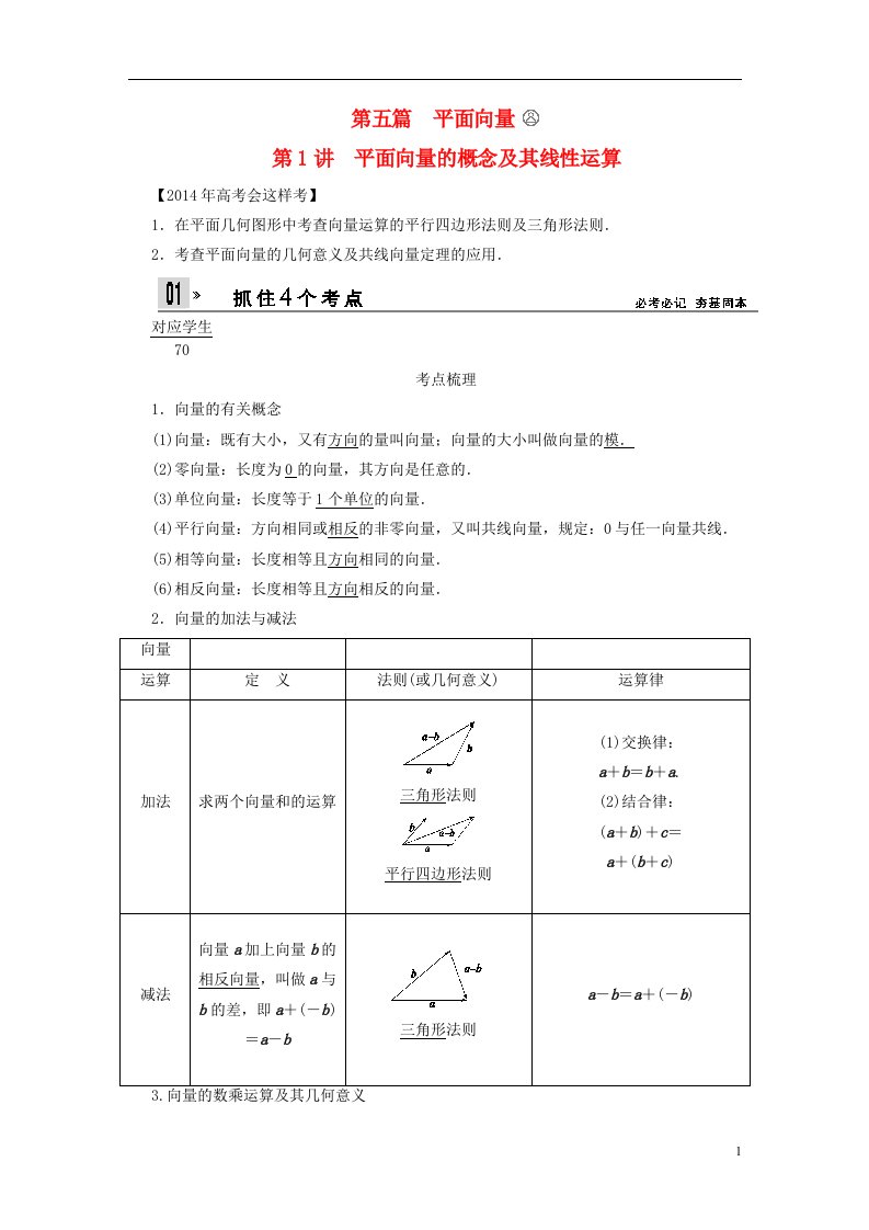 高考数学一轮复习