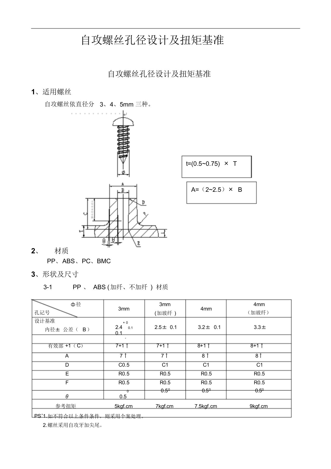 自攻螺丝孔径设计及扭矩基准