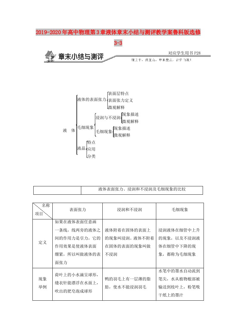 2019-2020年高中物理第3章液体章末小结与测评教学案鲁科版选修3-3