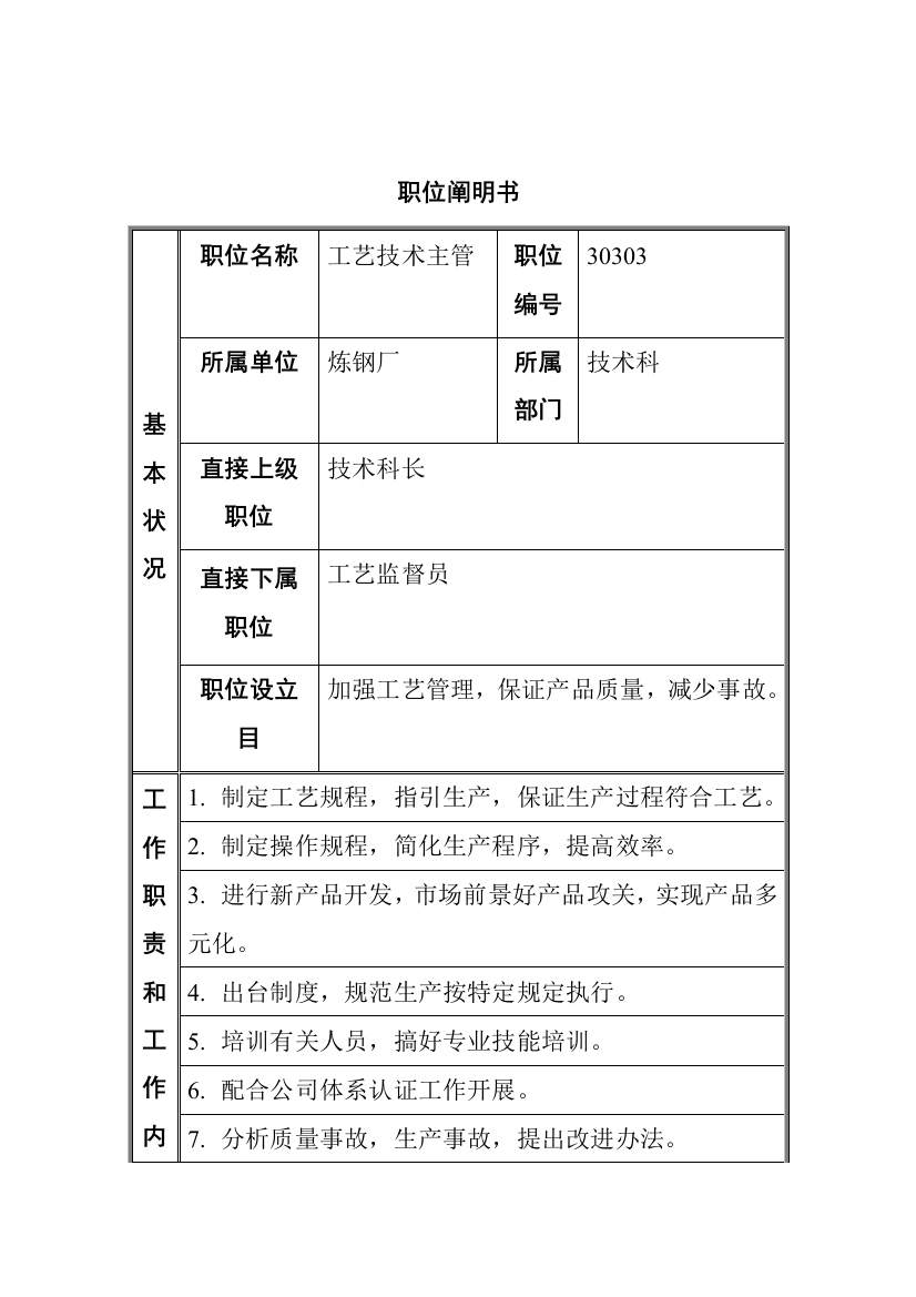 工艺技术主管职位说明书样本