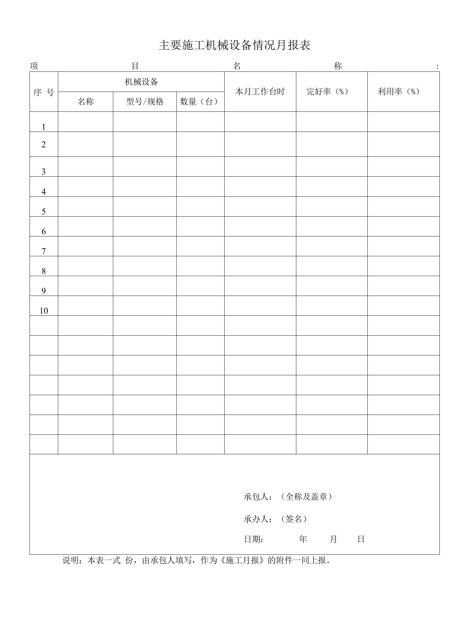 主要施工机械设备情况月报表