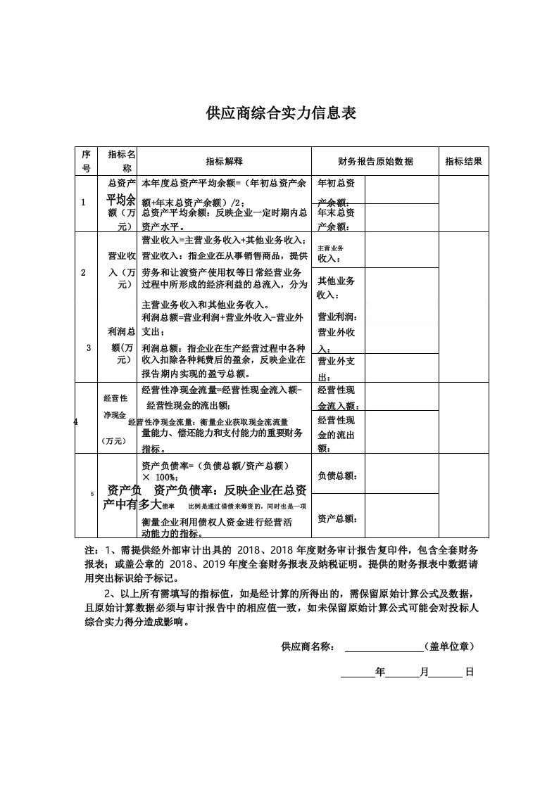 招投标文件模板-供应商综合实力信息表模板范文