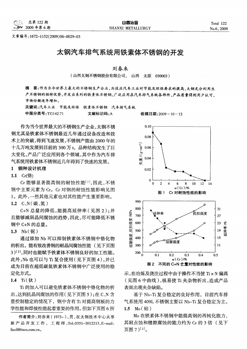 太钢汽车排气系统用铁素体不锈钢的开发