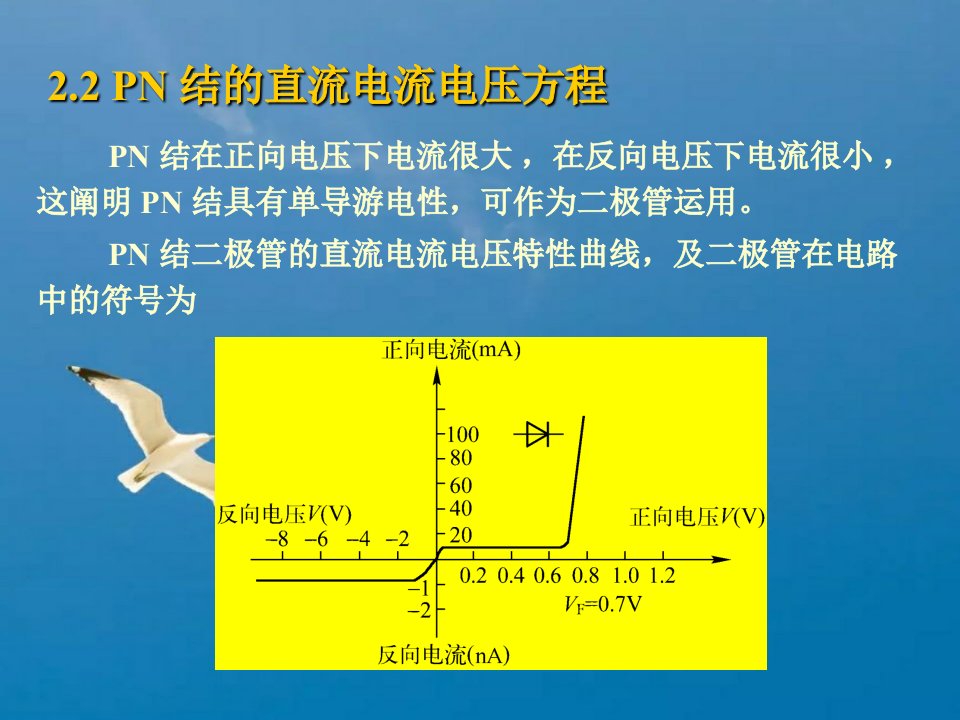 微电子器件22ppt课件