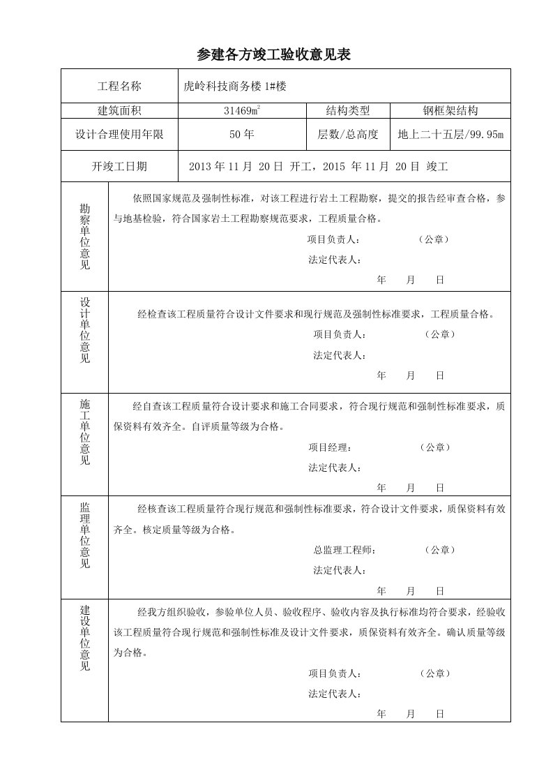 参建各方竣工验收意见表