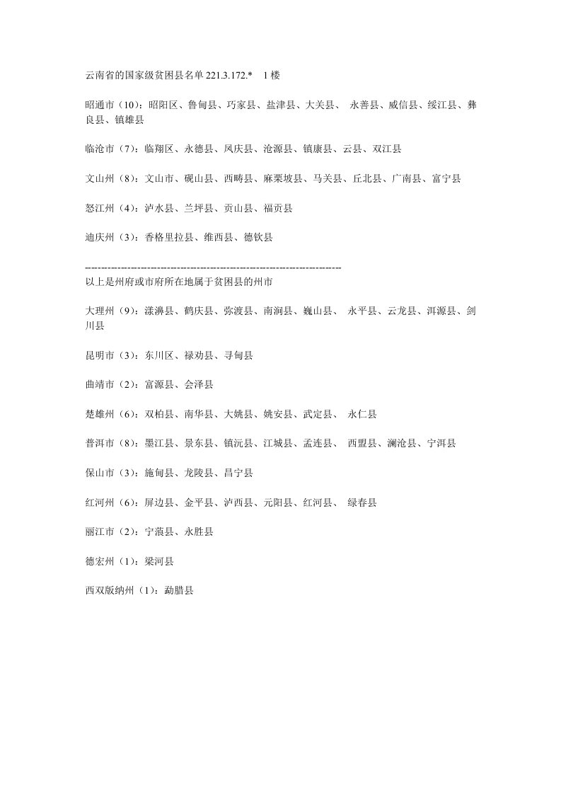 云南省国家级贫困县名单221