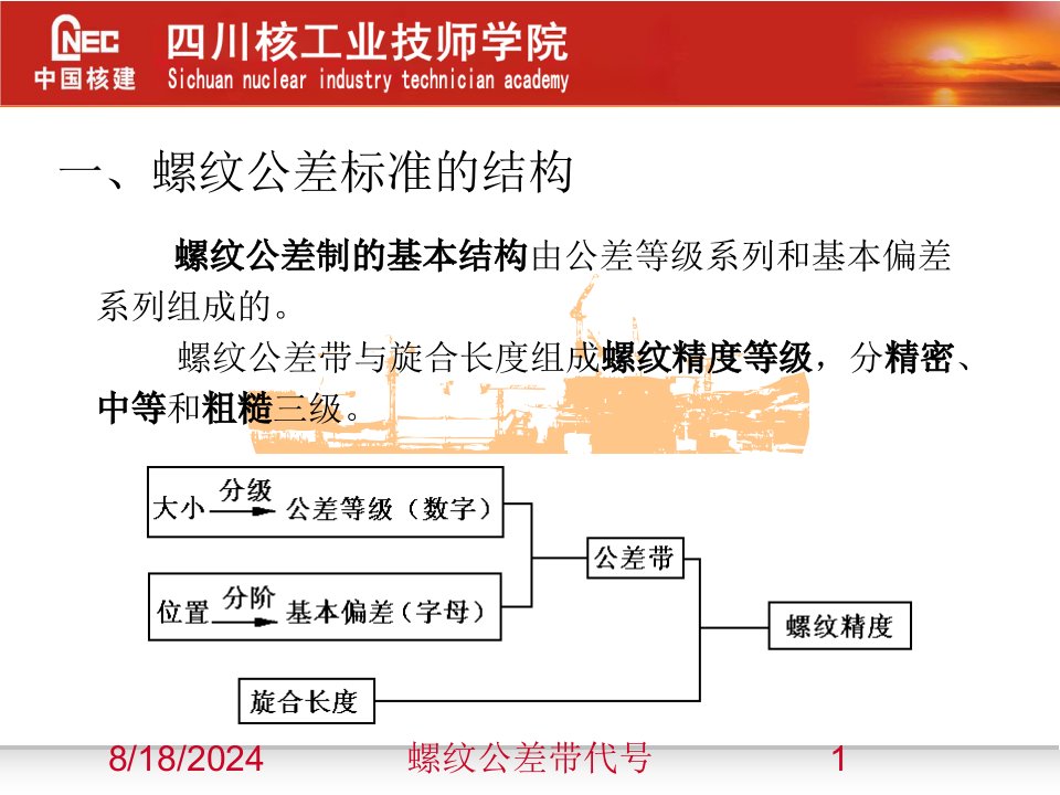 2021年度螺纹公差带代号讲义