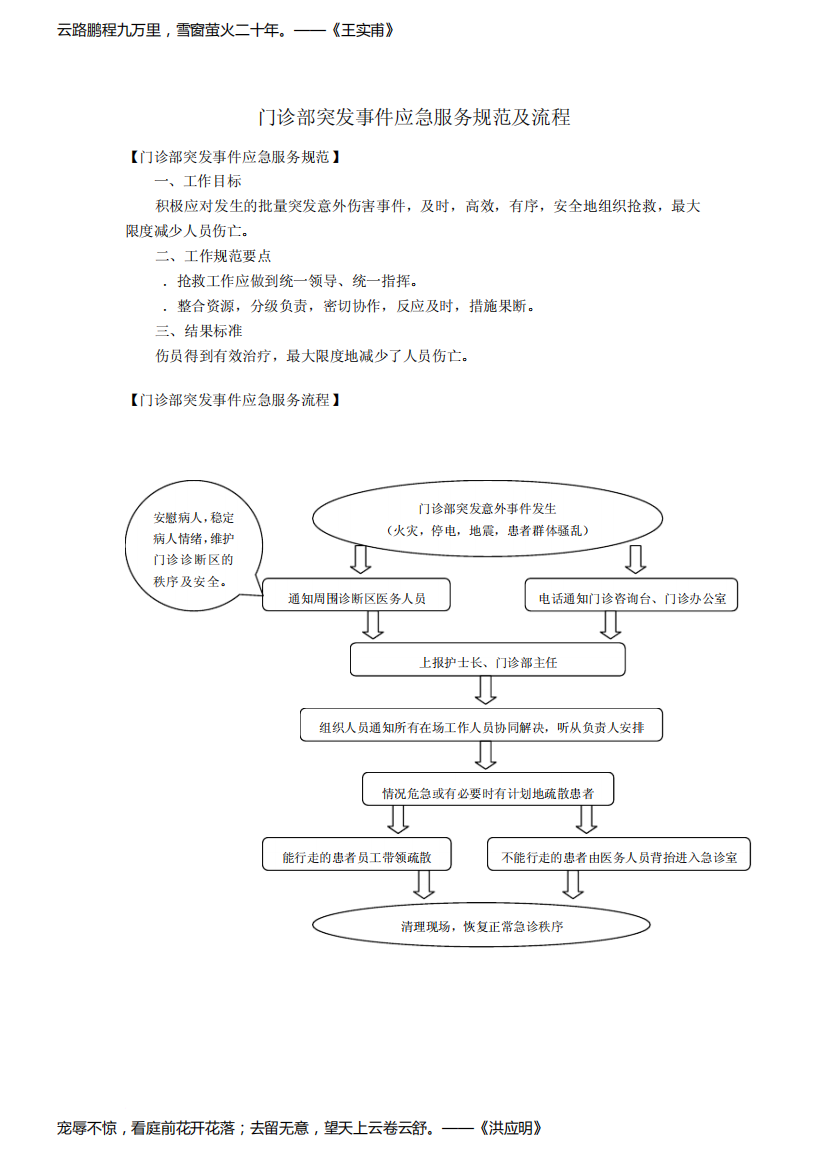 服务规范及流程