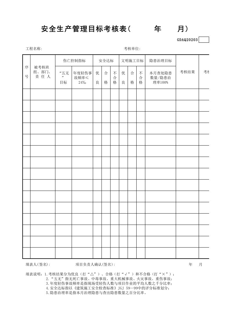 建筑工程-安全生产管理目标考核表GDAQ20203