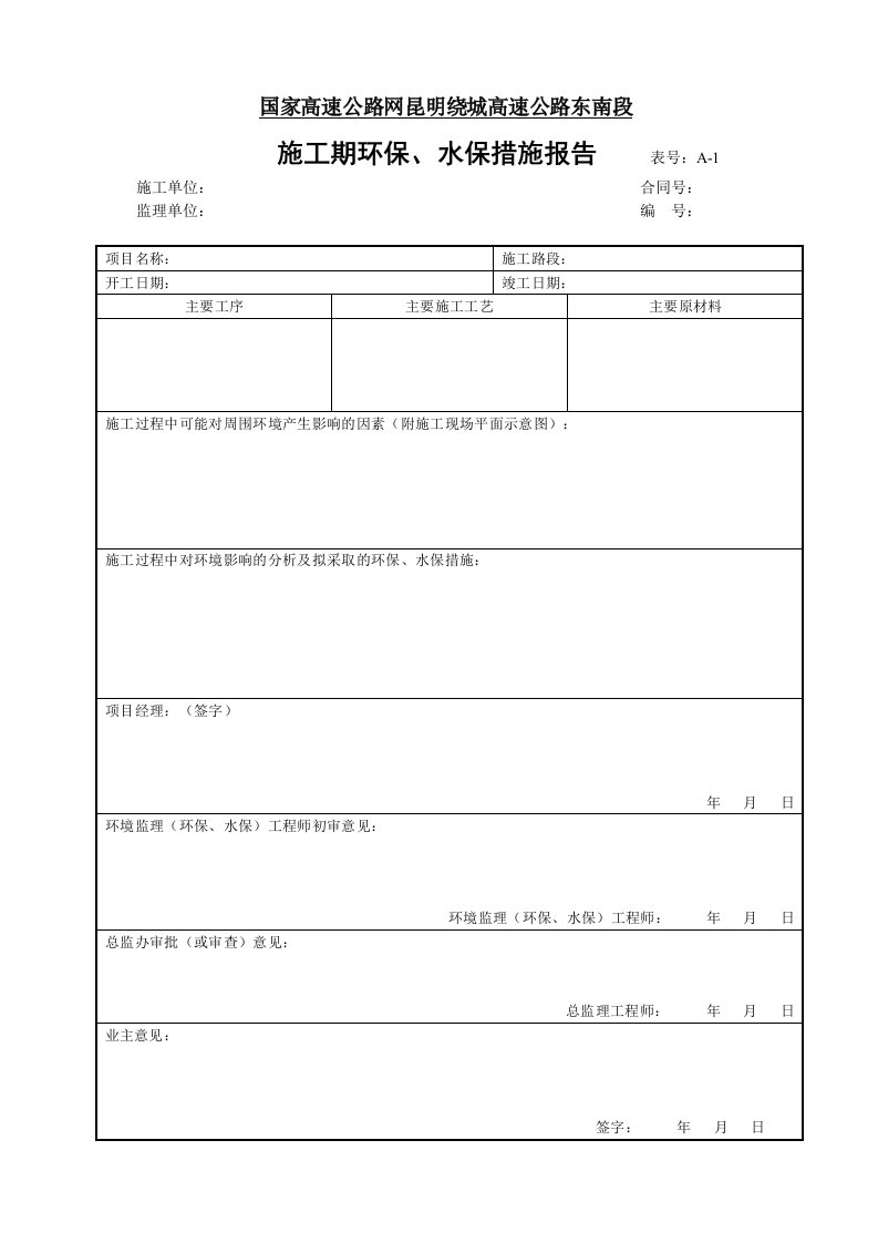 环境管理-环境监理所有用表