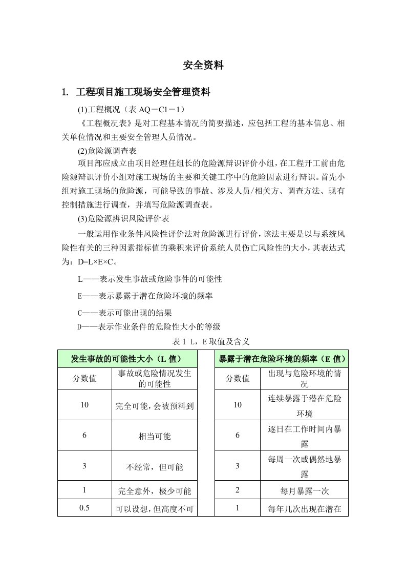 工程项目施工现场安全管理资料讲义