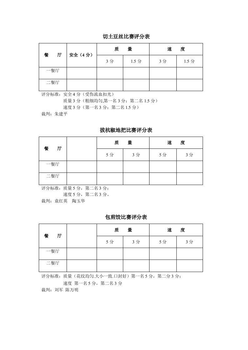 切土豆丝比赛评分表