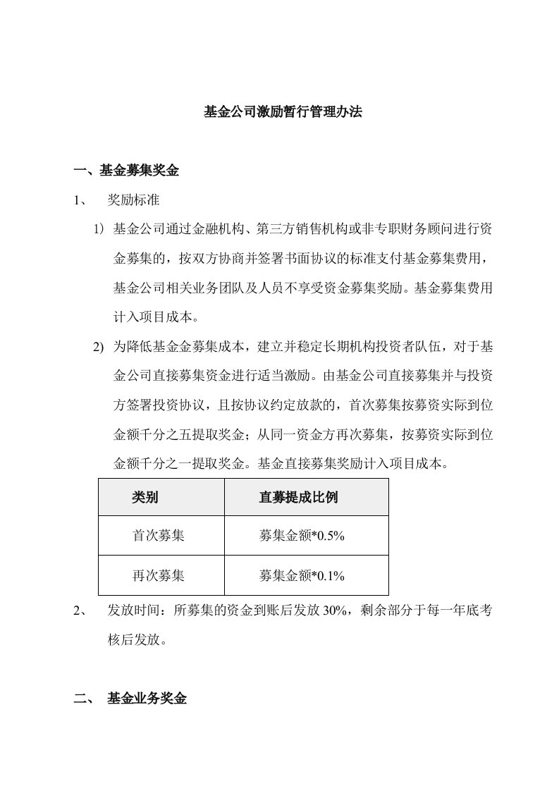 基金管理公司激励管理办法