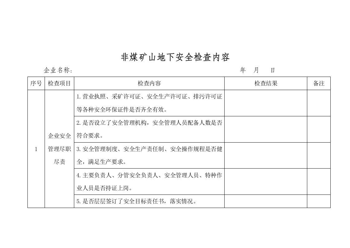 非煤矿山安全检查内容