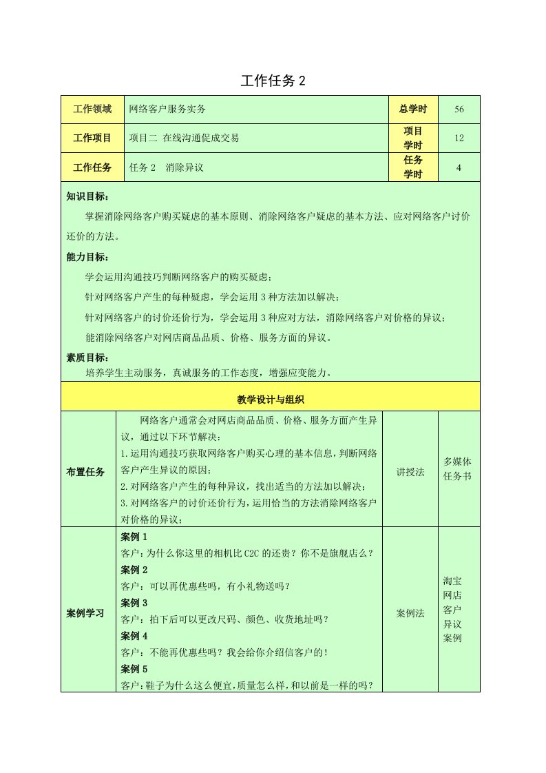 网络客户消除异议的方案