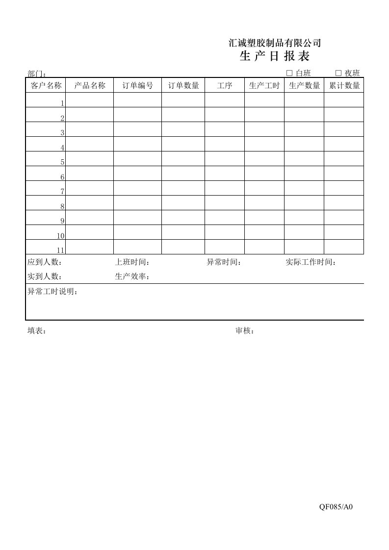 推荐-QF085生产日报表