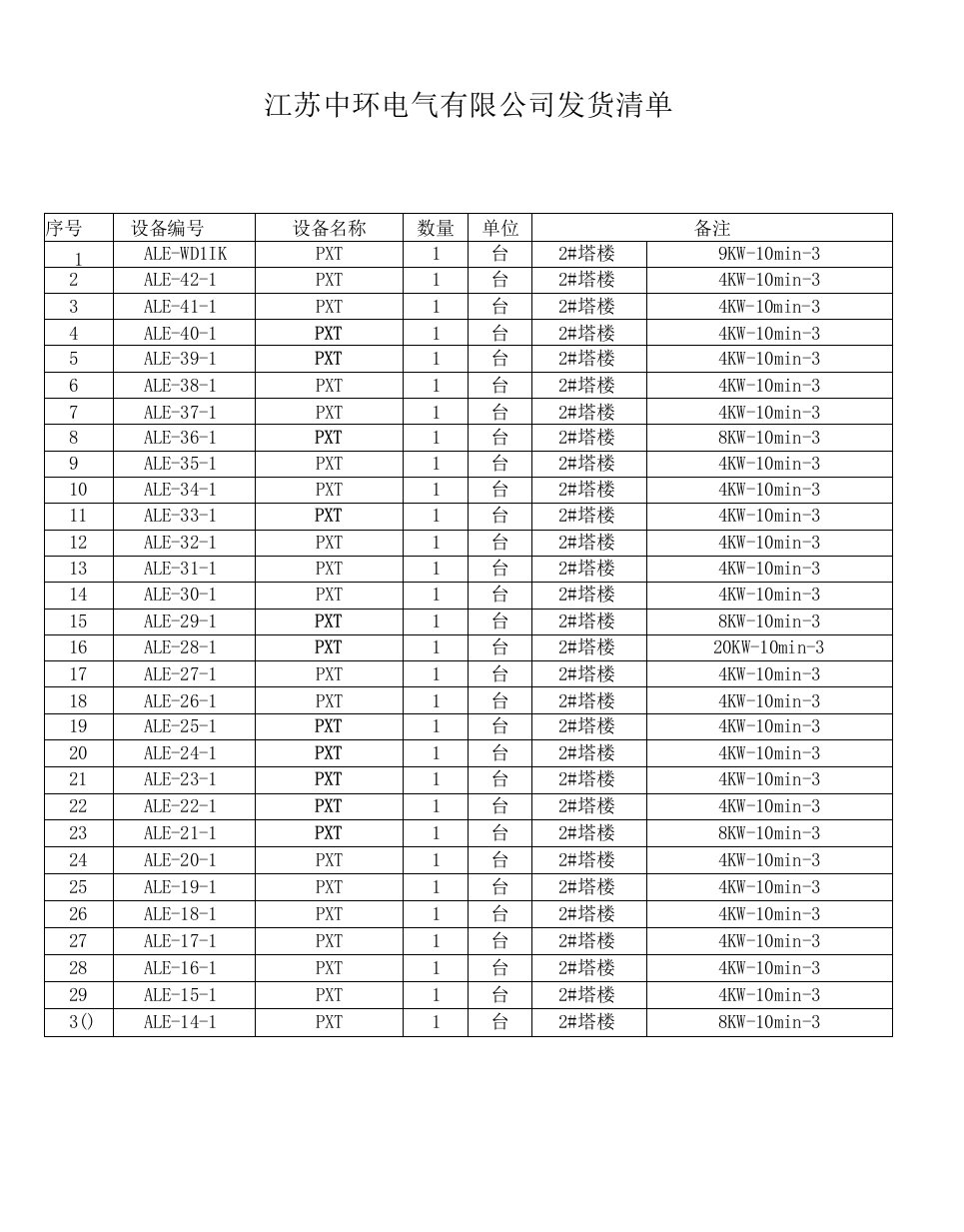 太原万达150602