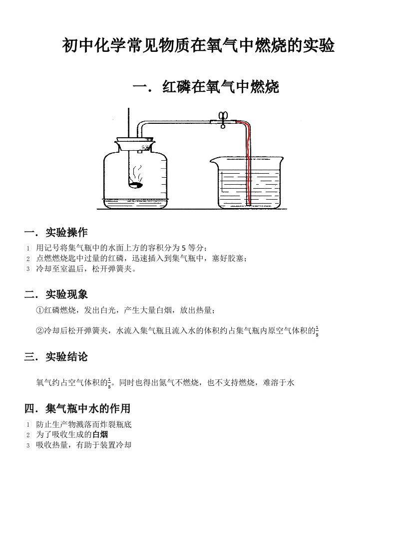 炭-铁-磷-硫在氧气中燃烧的实验及现象