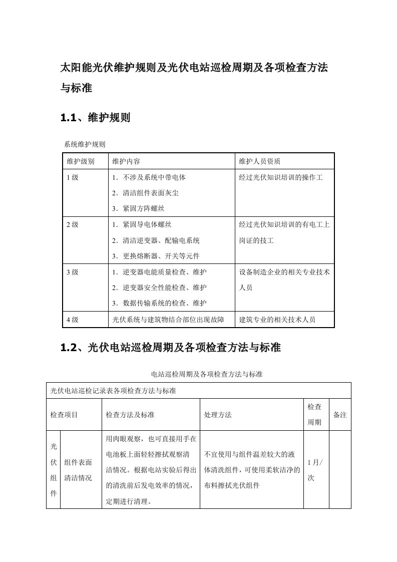 太阳能光伏维护规则及光伏电站巡检周期及各项检查方法与标准