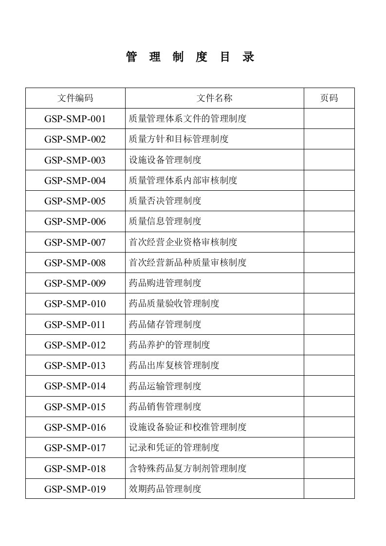 新版通用GSP质量管理体系文件