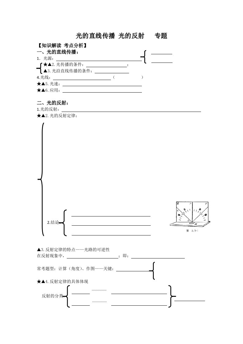 初二新课光的直线传播光的反射专题教案