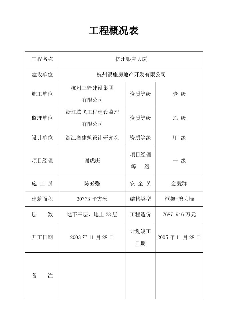 施工组织-工程概况1