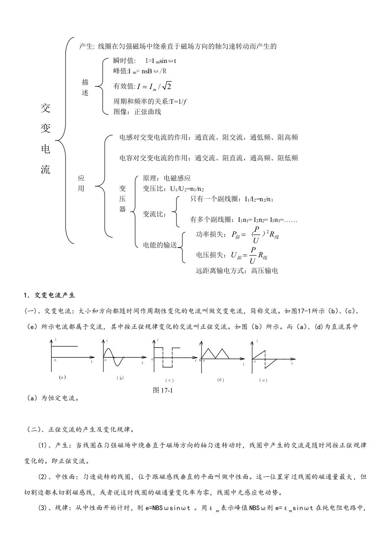 高中物理交变电流知识点与练习试题