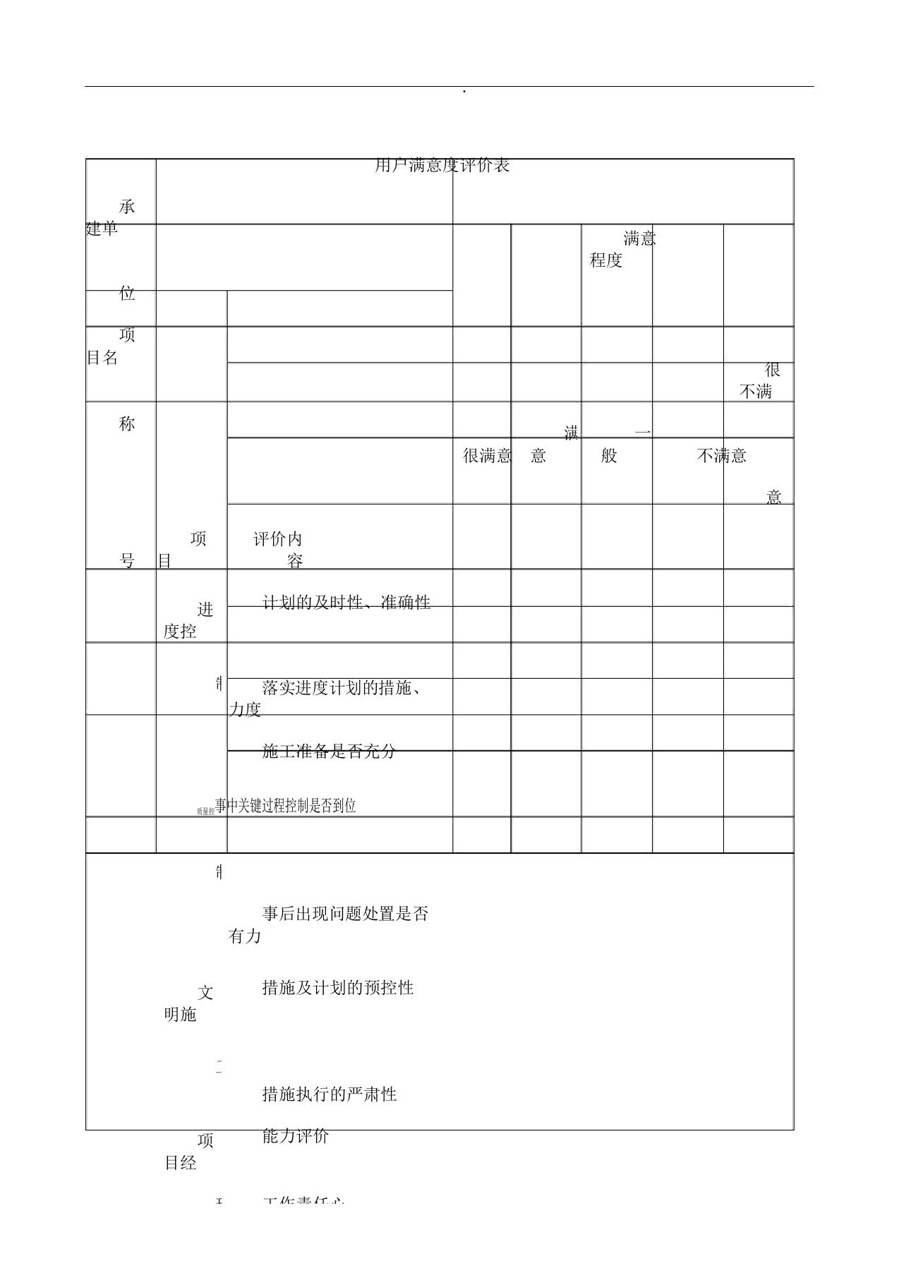 用户满意度评价表格