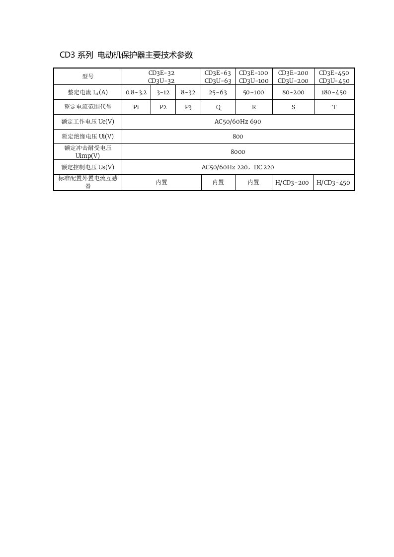 CD3E-450CD3U-450CD3系列电动机保护器主要技术参数