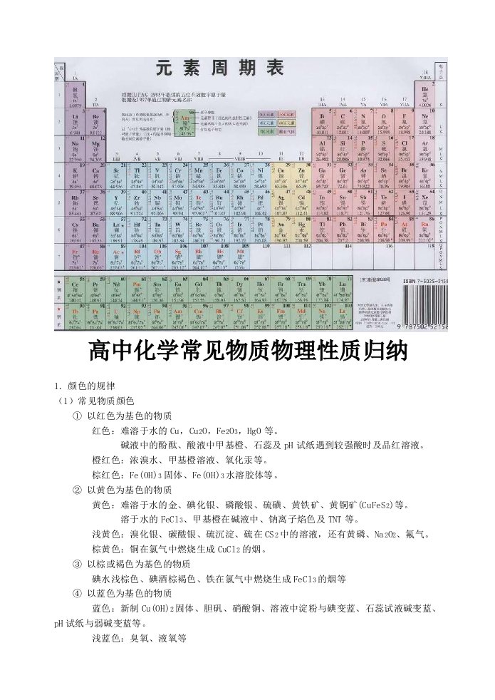 化学小高考复习五