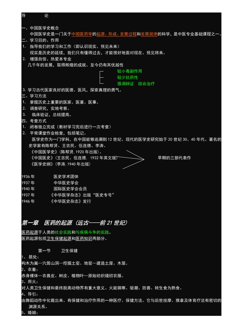中国医学史复习