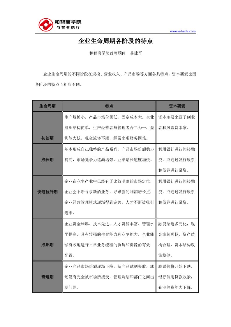 企业生命周期各阶段的特点