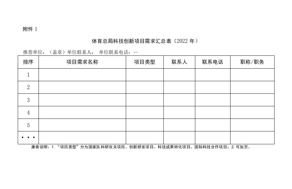 国家体育总局科技创新项目需求汇总表