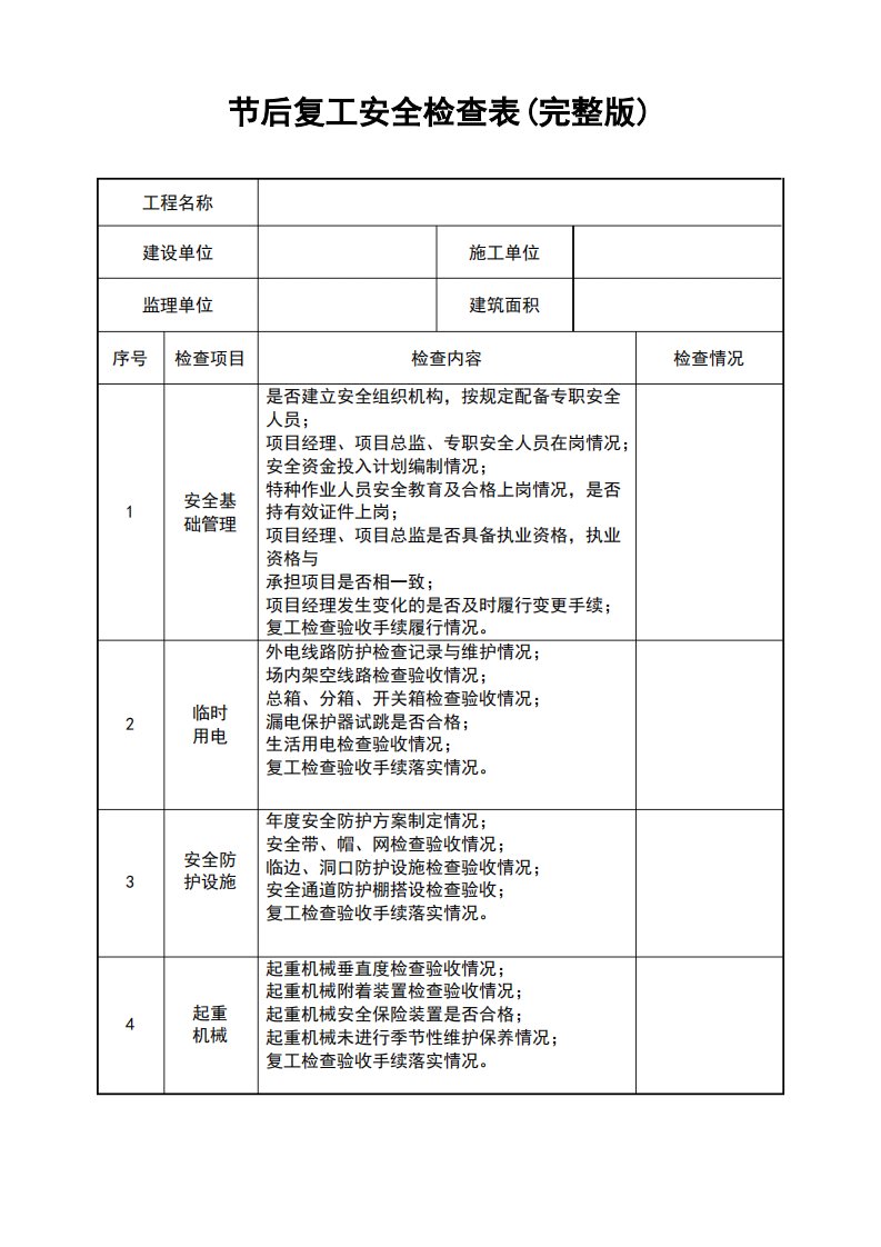 节后复工安全检查表(完整版)