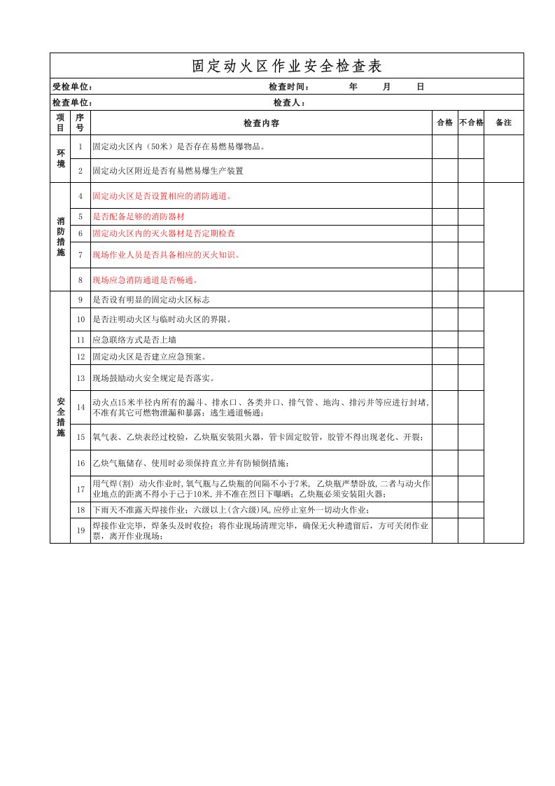 固定动火作业安全检查表