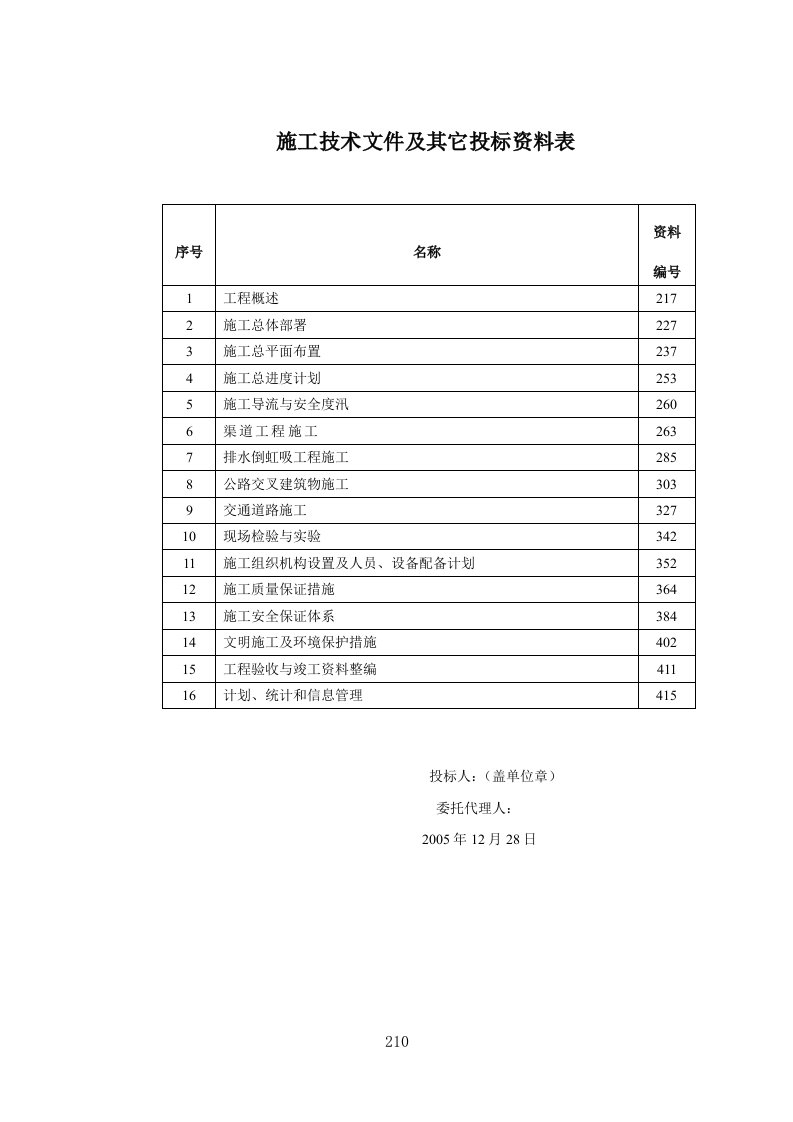 南水北调S35施工组织设计方案（共208页）