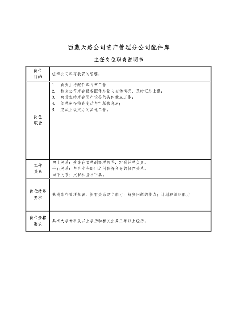 主任岗位职责说明书