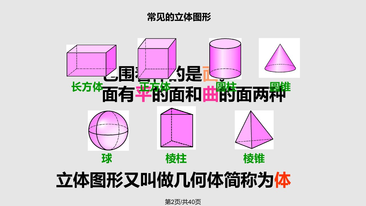 点线面体数学一年级上