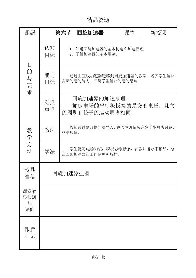 第六节回旋加速器