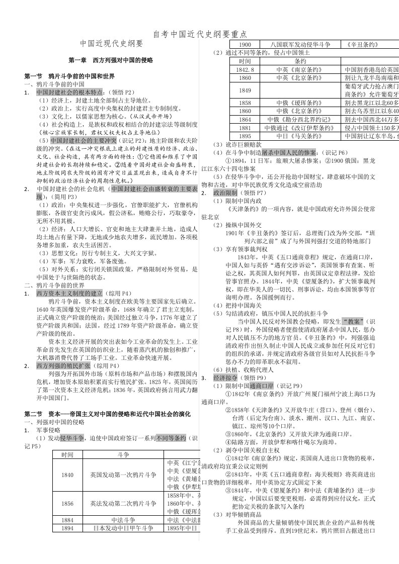 自考中国近代史纲要重点