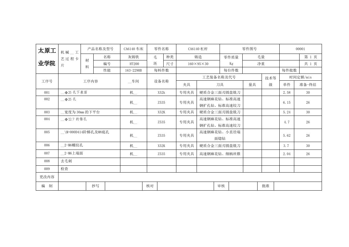 机械制造基础ca6140杠杆工艺过程卡与工序卡