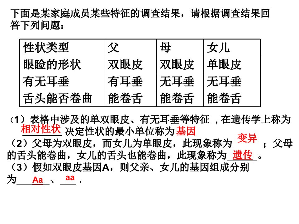 初二生物的变异PPT课件