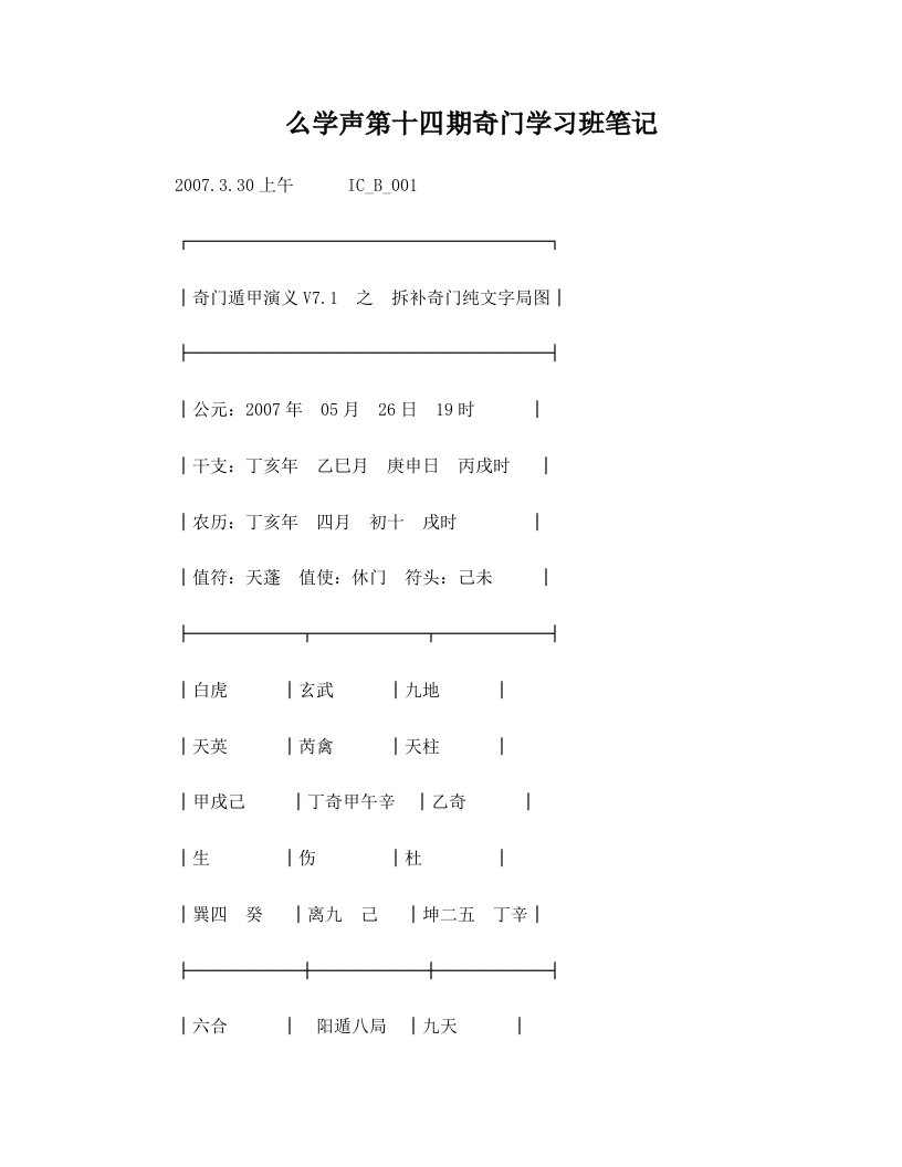 么学声第十四期奇门学习班笔记整理