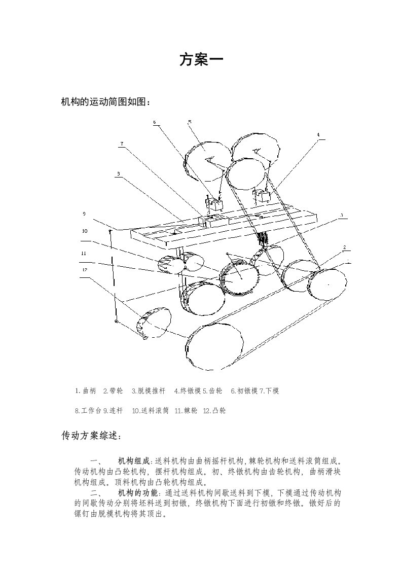 机械行业-机械原理课程设计螺钉头冷镦机1