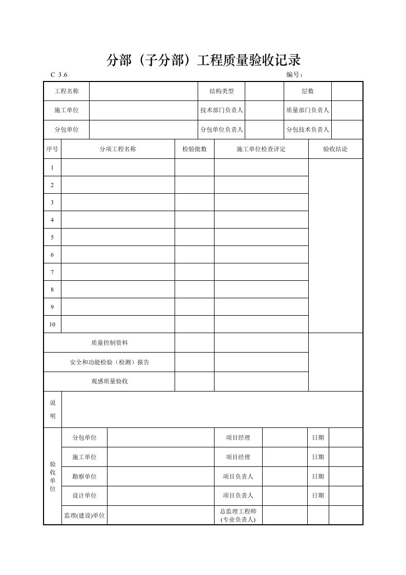 分部（子分部）工程质量验收记录