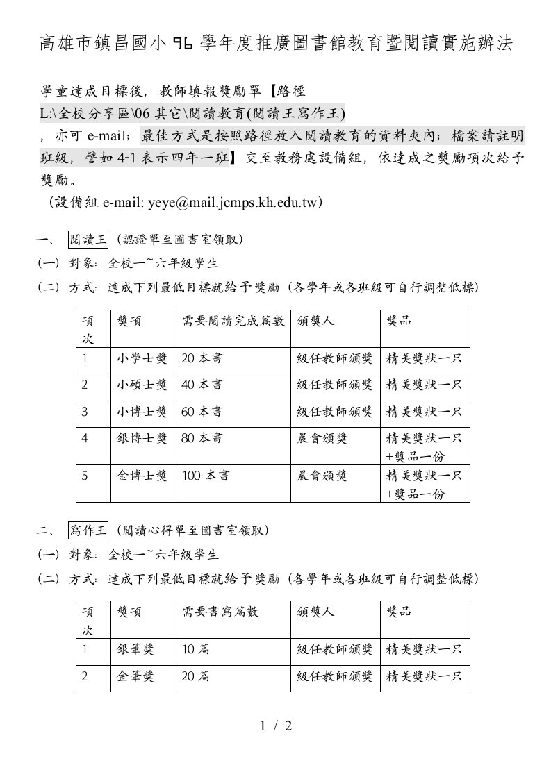 高雄市镇昌国小96学年度推广图书馆教育暨阅读实施办法