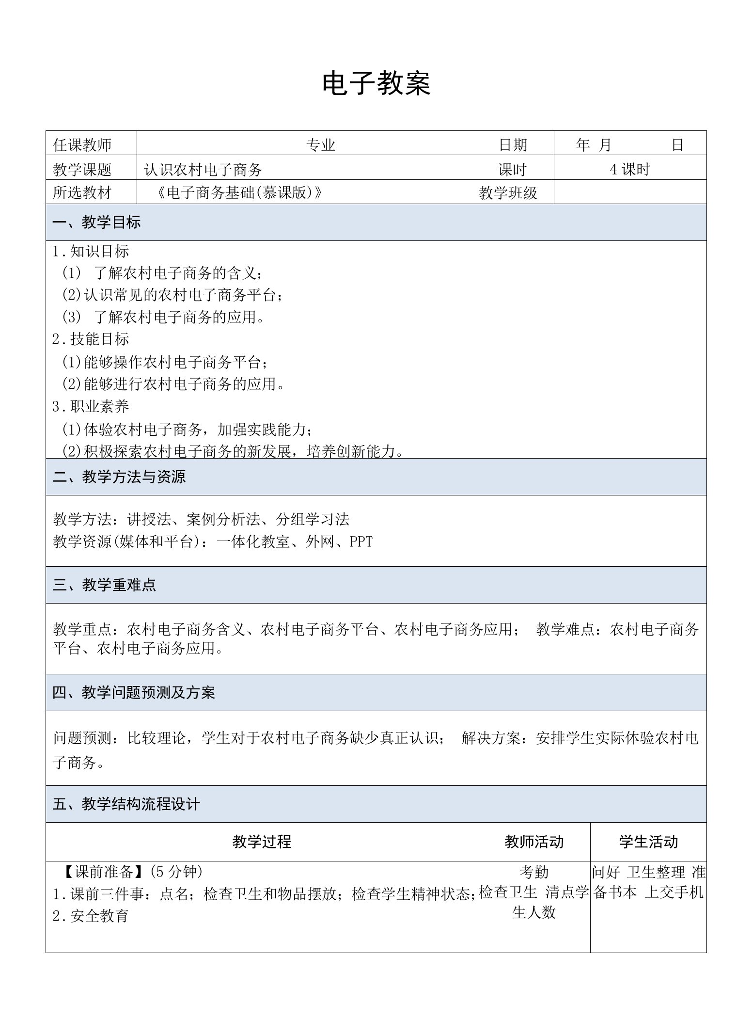 电子商务基础