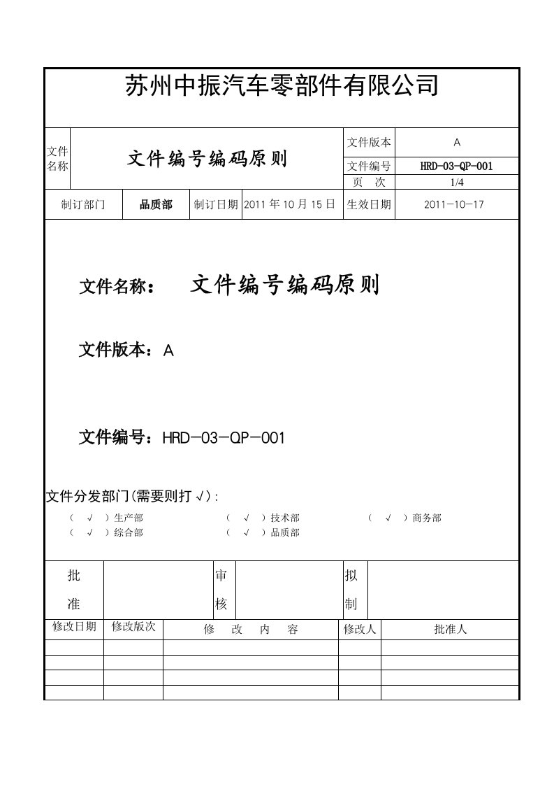 程序文件编码原则